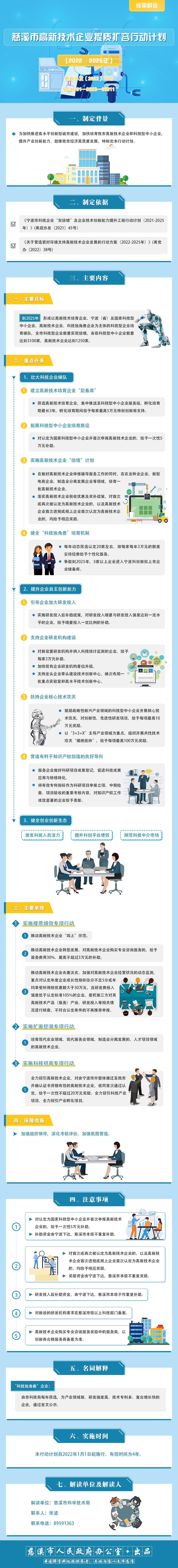 政策解讀-慈溪市高新技術(shù)企業(yè)提質(zhì)擴(kuò)容行動(dòng)計(jì)劃 （2022—2025年）.jpg