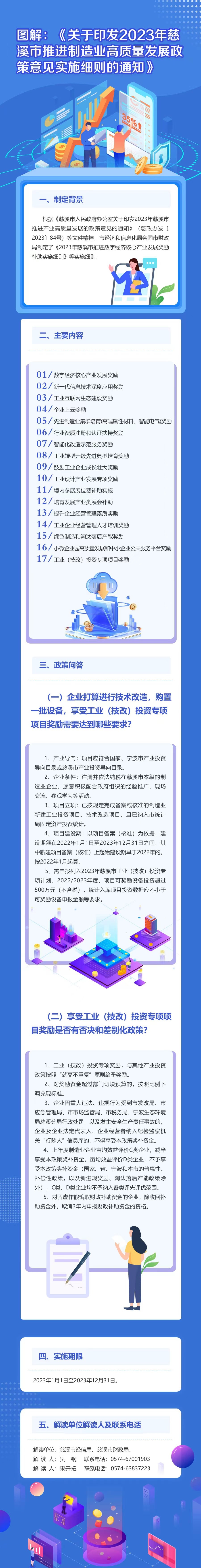 圖解：《關于印發2023年慈溪市推進制造業高質量發展政策意見實施細則的通知》.jpg