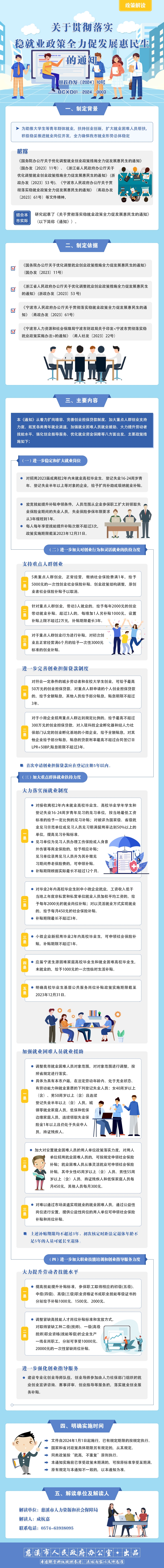 慈溪市人民政府辦公室關于貫徹落實穩(wěn)就業(yè)政策全力促發(fā)展惠民生的通知.jpg