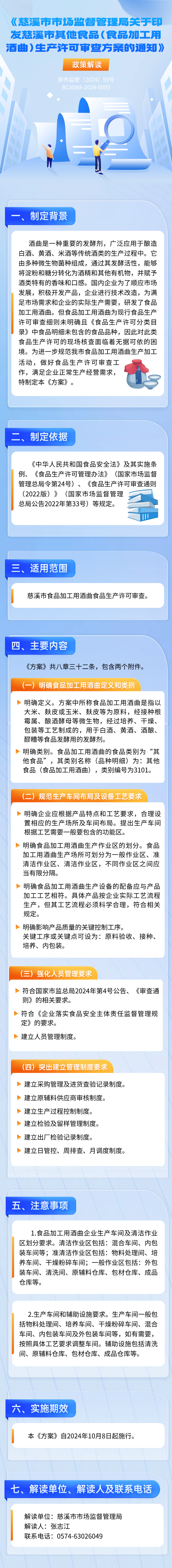 政策解讀圖解.png