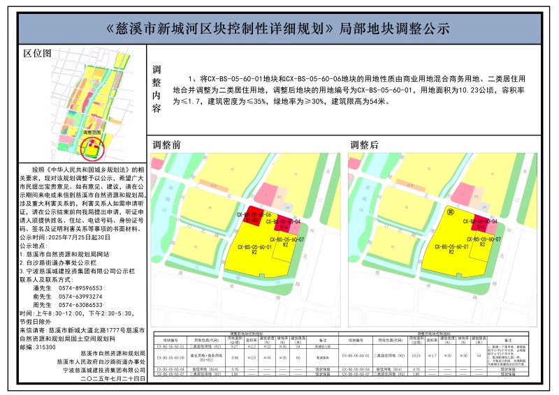 慈溪市新城河區(qū)塊控制性詳細(xì)規(guī)劃.jpg