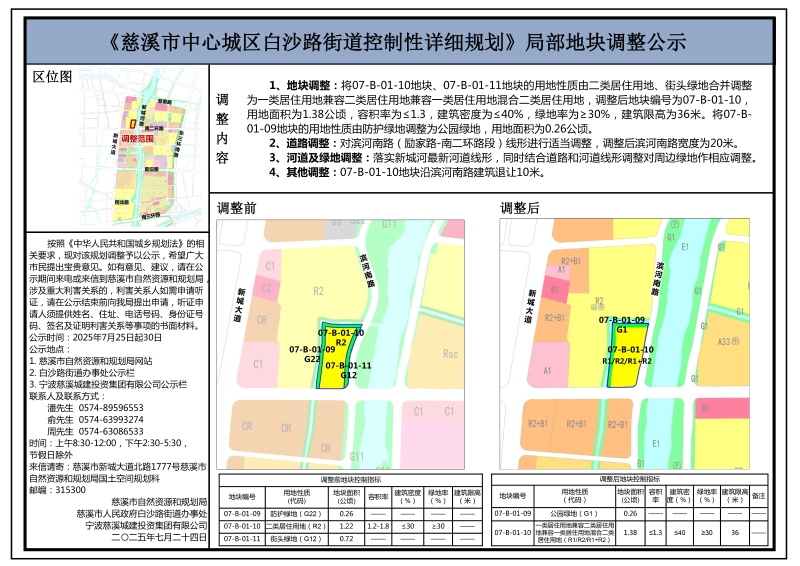 慈溪市中心城區白沙路街道控制性詳細規劃.jpg