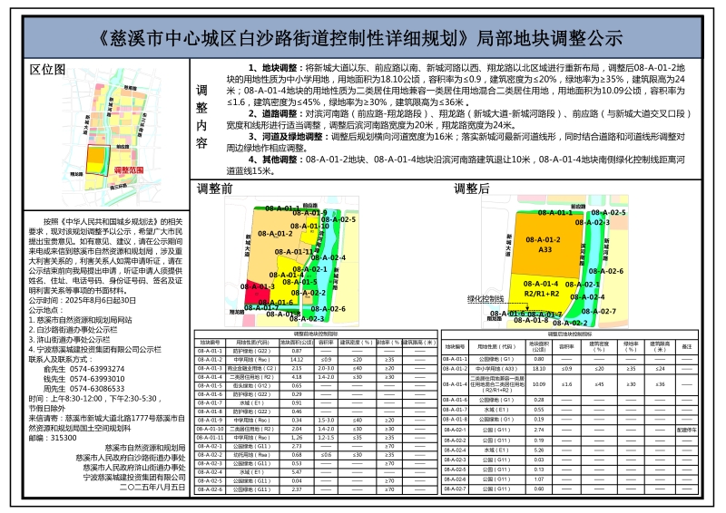 慈溪市中心城區(qū)白沙路街道控制性詳細(xì)規(guī)劃.jpg