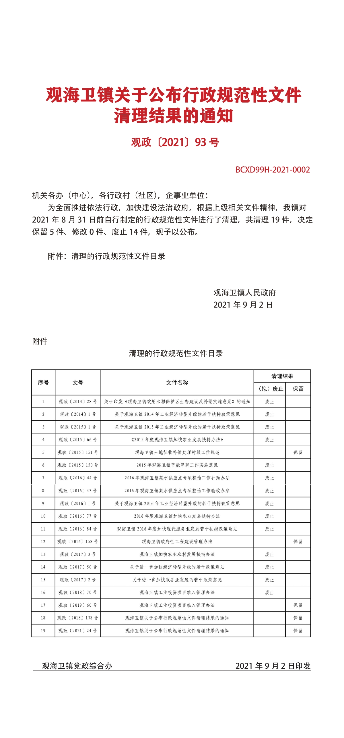 文件圖解.jpg